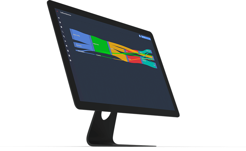 Callflow Behaviour Reporting