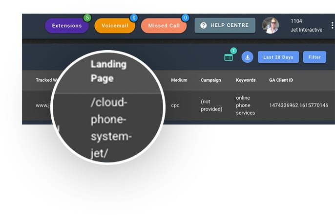 Web Session Information On Calls