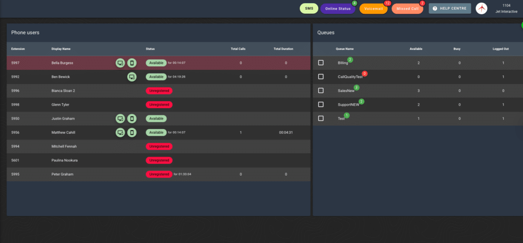 Phone User Availability