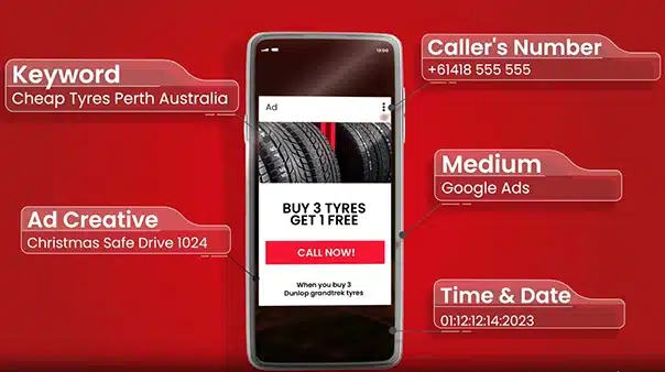 JetInteractive-InAd Call Tracking-Feature