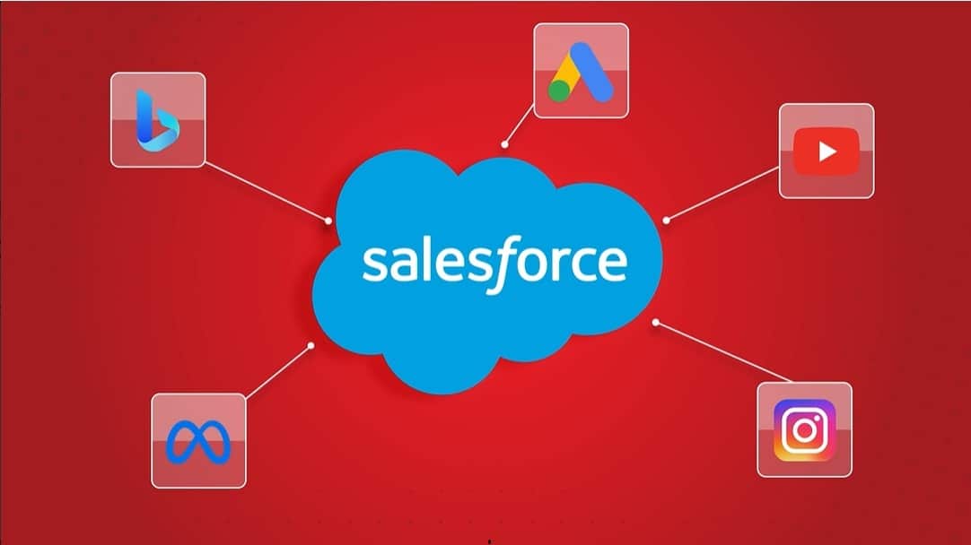 Salesforce Marketing Integration